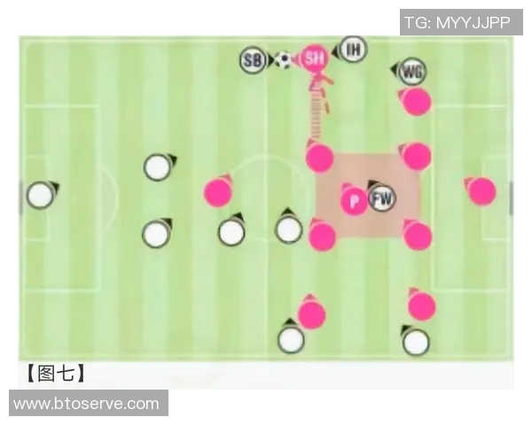 成都足球队盯防体系解析与战术运用探讨